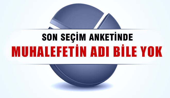 Adil Gür yeni anket sonuçlarını açıkladı