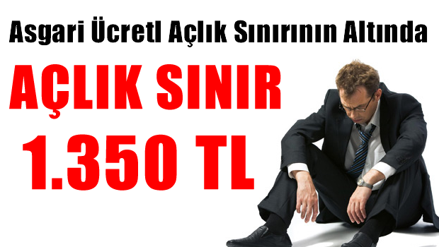 Açlık sınırı bin 350 lira oldu