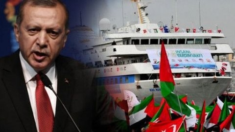 ABDde İHH hakkında dava açılacak iddiası ABDde İHH hakkında dava açılacak iddiası