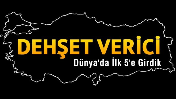 En Fazla İşsize Sahip İlk 5 Ülke Arasına Girdik