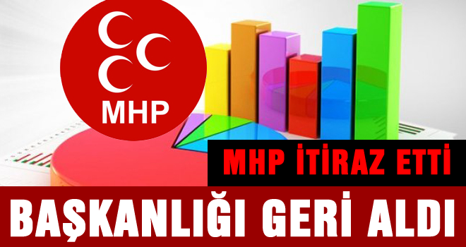 MHP itiraz etti, 4 oyla AKP'den geri aldı