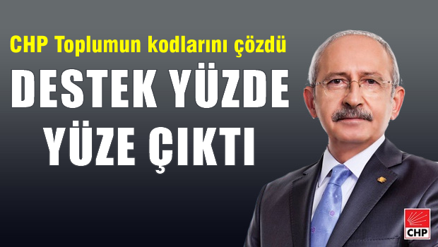 Kılıçdaroğlu ile ilgili çarpıcı anket! Yüzde 100'e ulaştı
