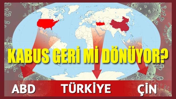 Kabus geri mi dönüyor?