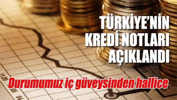 Türkiye'nin kredi notları açıklandı