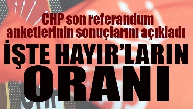 CHP son anket sonuçlarını açıkladı!