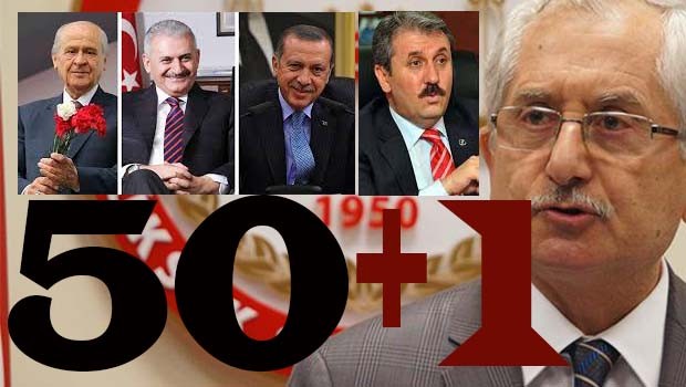 50 +1... Tutanaklardaki pusula kumpası