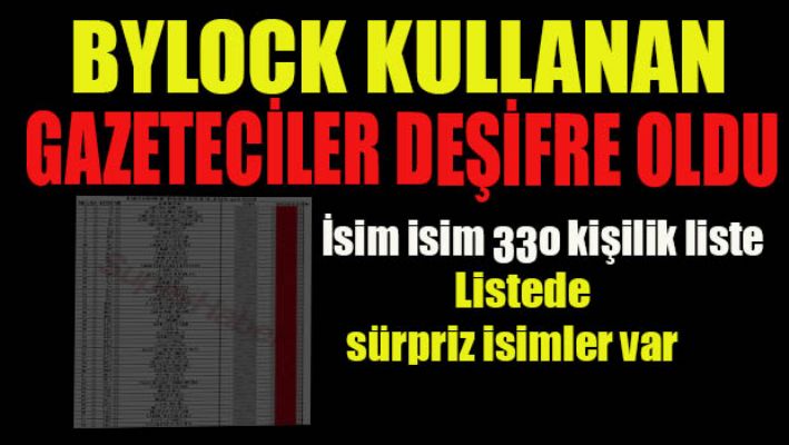 Bylock kullanan gazetecilerin listesi