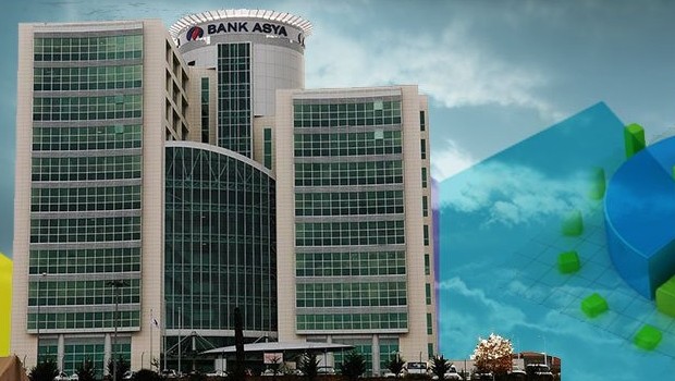Bank Asya müşterilerine tehdit telefonu