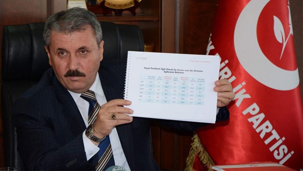 Millet seviyor ama oy vermiyor