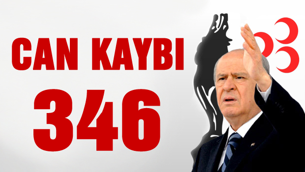MHP Can kaybı 346
