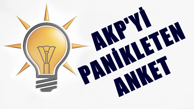 AKP panikledi, oy oranları düştü, başbakan kurmaylarını fırçaladı