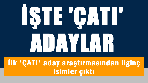 'Çatı'nın tepesindeki isim