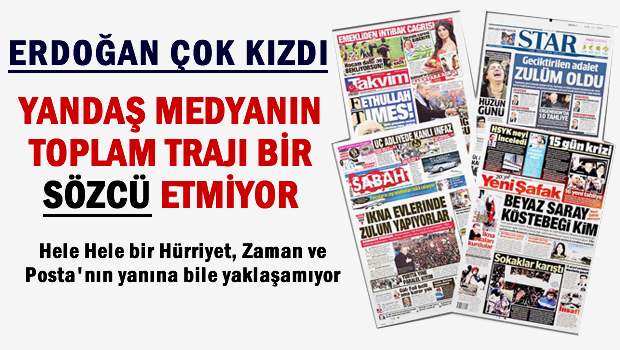 Fuatavni yandaş medyanın gerçek tirajını açıkladı!