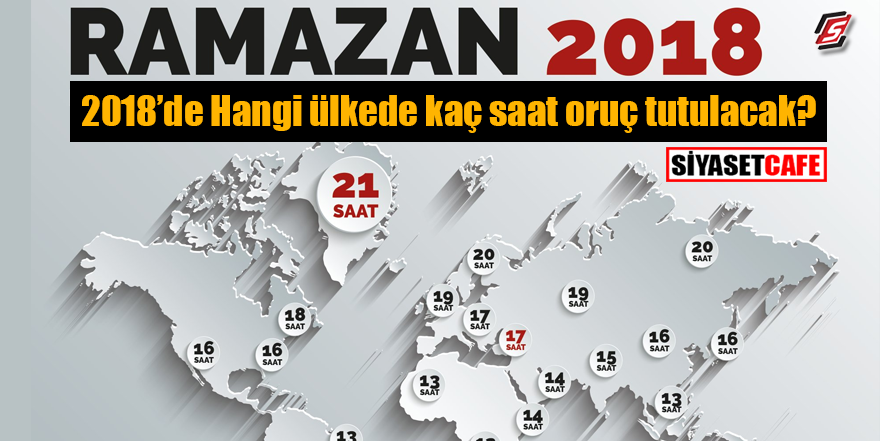 2018’de Hangi ülkede kaç saat oruç tutulacak?