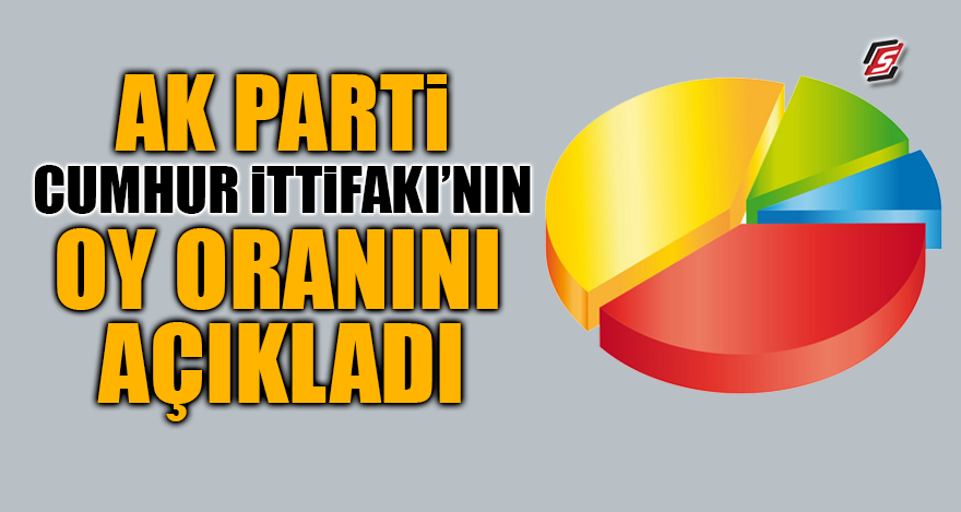 AK Parti Cumhur İttifakı’nın oy oranını açıkladı