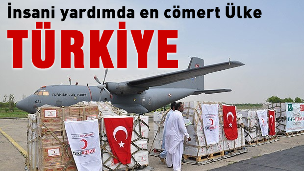 Türkiye insani yardımda 'en cömert' ülke