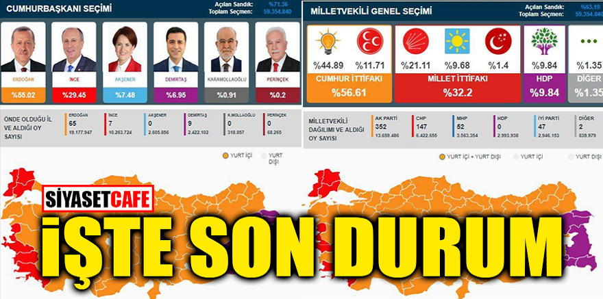 Türkiye'nin seçiminden an be an sonuçlar