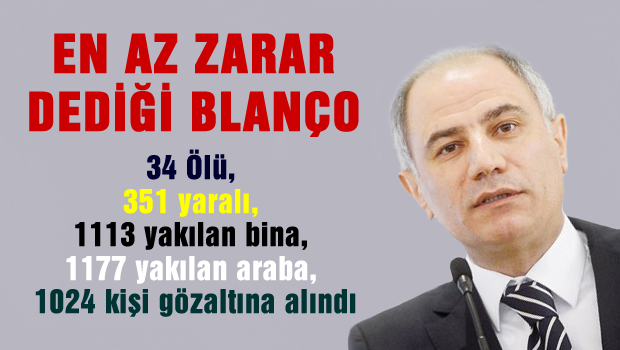 Ülke yangın yerine döndü Ala 'Halkımız rahat olsun'