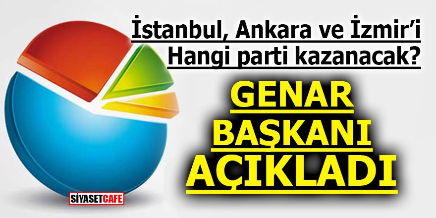 İstanbul, Ankara ve İzmir’i hangi parti kazanacak? GENAR Başkanı açıkladı