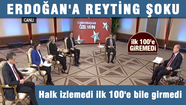 ERDOĞAN'A REYTİNG ŞOKU!