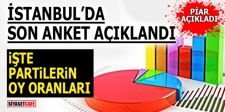 İstanbul’da son anket açıklandı! İşte partilerin oy oranları