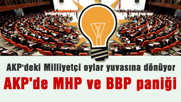 AKP'de MHP ve BBP Paniği
