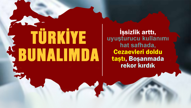 AKP iktidarının 12 yıllık faturası: Çöküntü!