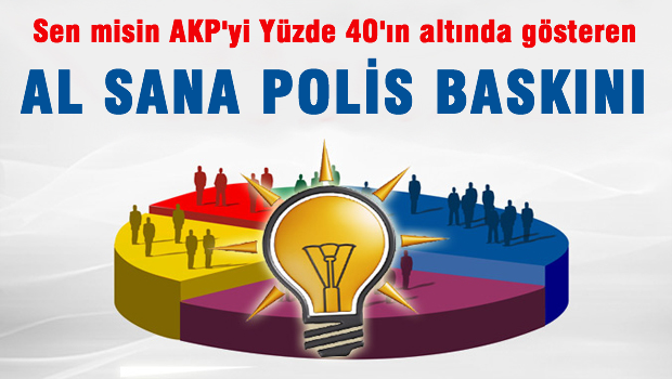 FLAŞ... Gezici Araştırma şirketine polis baskını