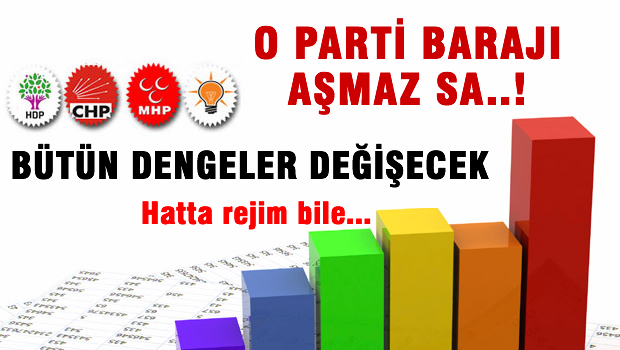 HDP barajı geçemezse kazanan AK Parti olacak