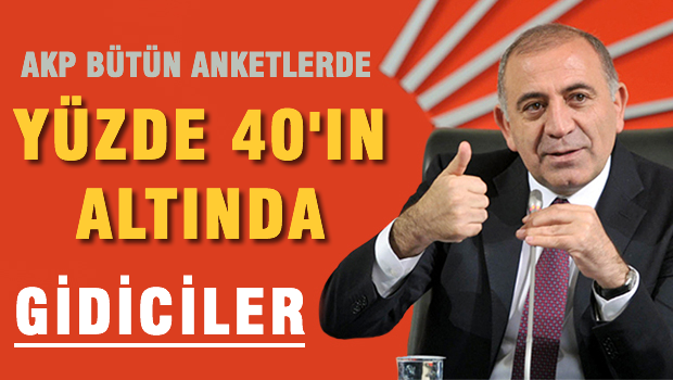 AKP bütün anketlerde yüzde 40'ın altında