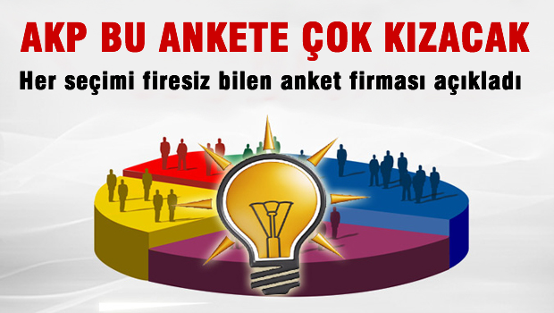 AKP'ye şok anket sürprizi