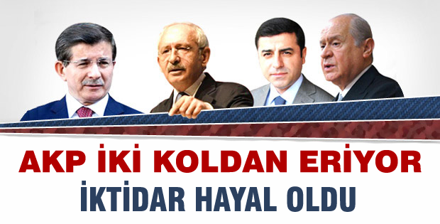 SONAR 'AKP 2 KOLDAN ERİYOR'
