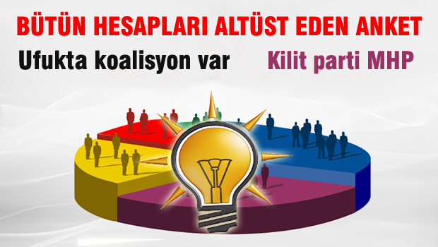 Ankara bu anketi konuşuyor.