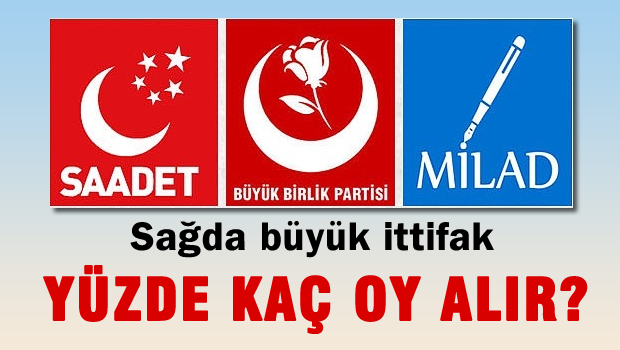 BBP, SP ve Milad ittifakı yüzde kaç oy alıyor?