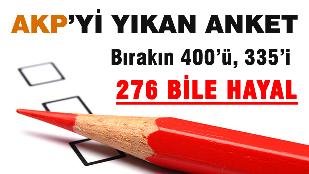 AKP'yi yıkan ankette MHP sürprizi