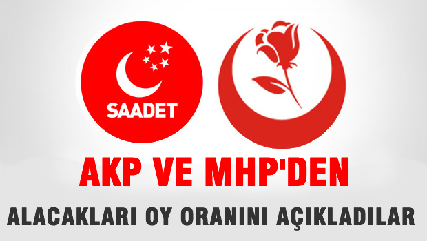 BBP ve Saadet ittifakı AKP'den ne kadar oy alacak?