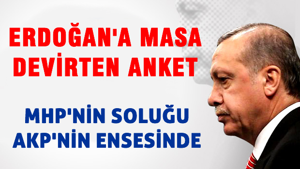 Erdoğan'a Masa Devirten Anket