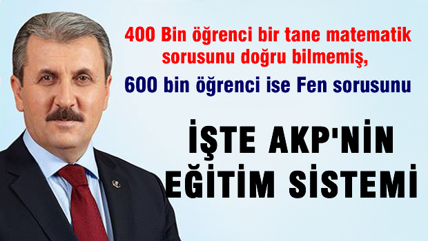 DESTİCİ korkunç rakamı açıkladı