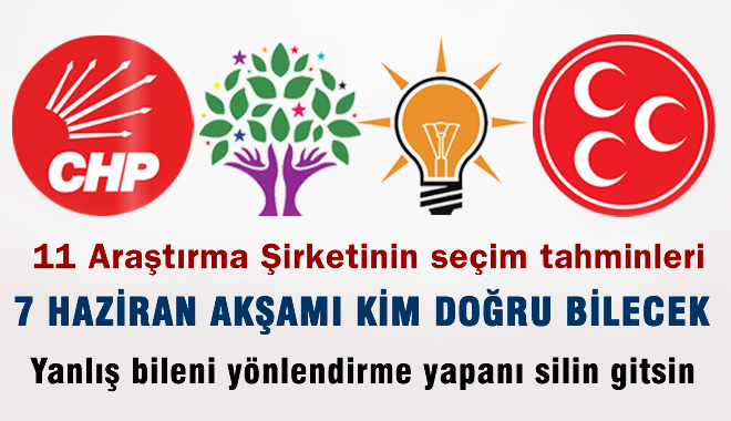 11 Araştırma şirketinin seçim tahminleri, not edin hangisine güvenilir test edin