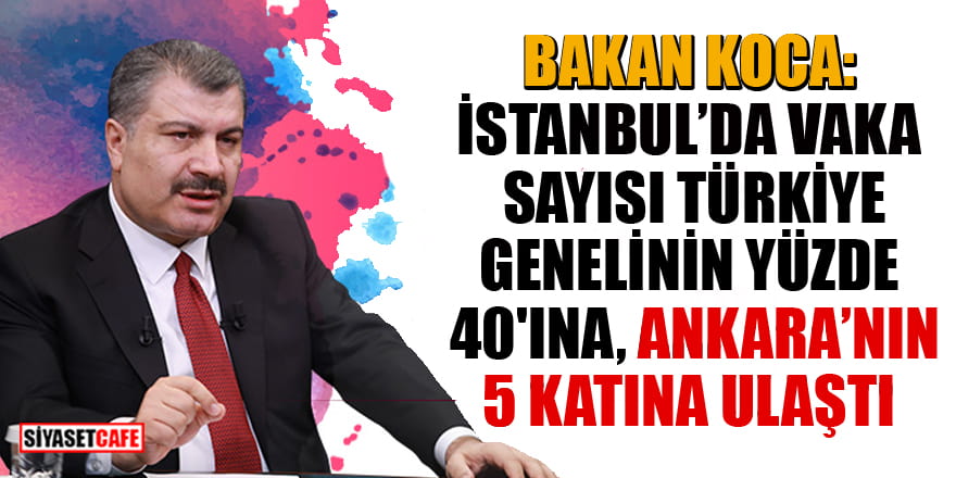 Bakan Koca: İstanbul'da vaka sayısı Türkiye genelinin yüzde 40'ına, Ankara'nın 5 katına ulaştı