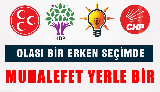 Olası bir erken seçimde muhalefet yerle bir
