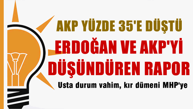 Saray'ın yüzde 35 korkusu