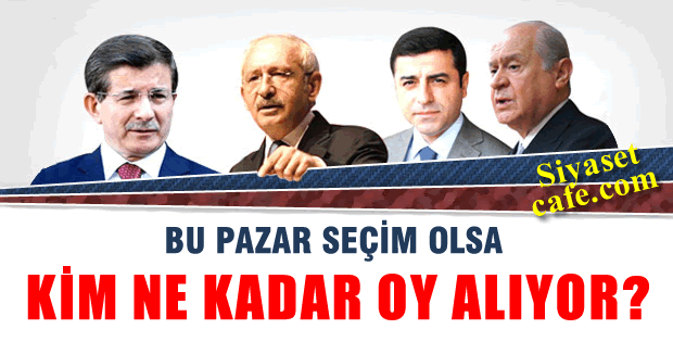 Bu pazar seçim olsa..! İşte partilerin son durumu