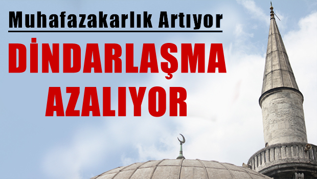 Dindarlaşma azalıyor