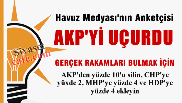 Hiç bir seçimi doğru bilemeyen Havuzun anketçisi AKP'yi uçurdu
