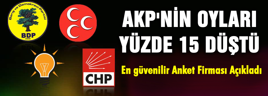 AKP'nin oyları 15 puan düştü