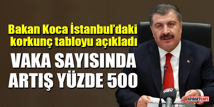 Bakan Koca İstanbul’daki korkunç tabloyu açıkladı: Vaka sayısında artış yüzde 500