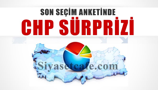 Metropoll'ün son seçim anketinde CHP sürprizi