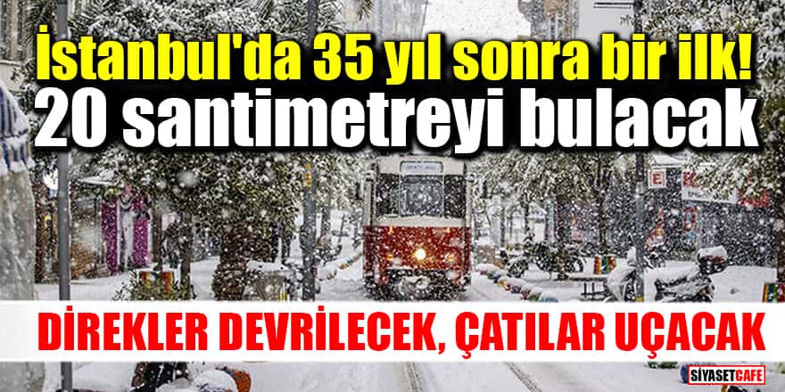 Aybar kar fırtınası İstanbul'da başladı: Kar kalınlığı 20 santimetreyi bulacak!