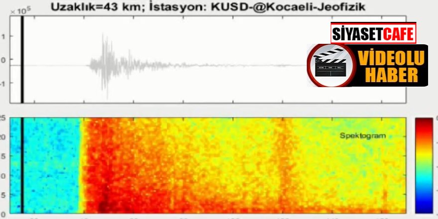 İşte İzmir depreminin ürkütücü sesi